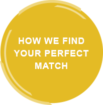 Wie wir Ihr Perfect Match finden